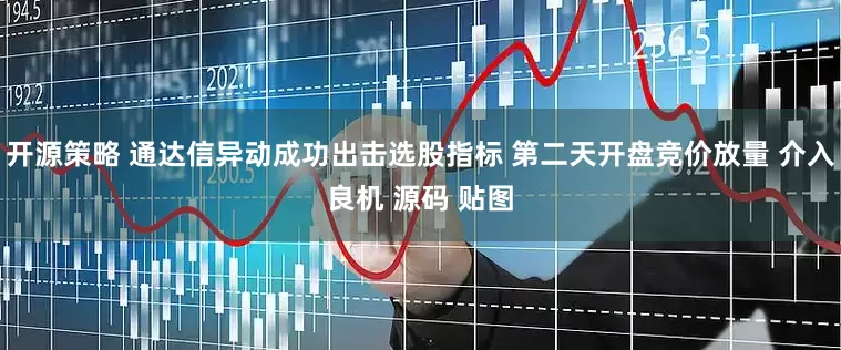 开源策略 通达信异动成功出击选股指标 第二天开盘竞价放量 介入良机 源码 贴图