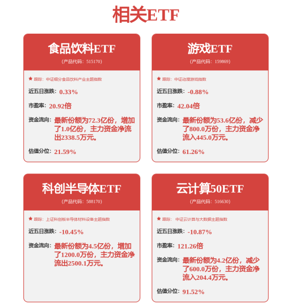 信捷策路 新能源，涨停潮！