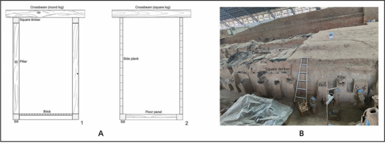 中鑫优配 秦陵木质建筑首次系统性被研究 木材多来自高海拔山区